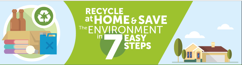 7 Easy Ways To Recycle At Home - Big Green Purse