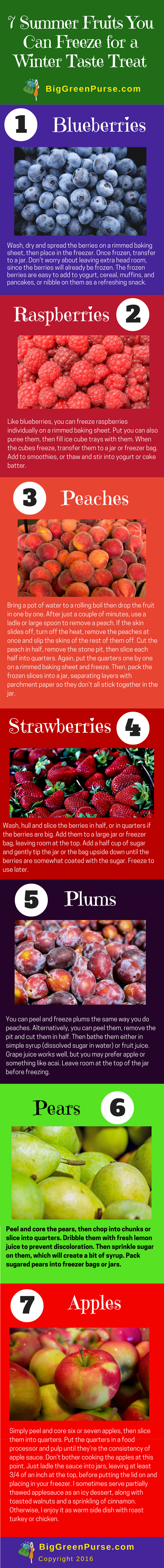 fruit-infographic3