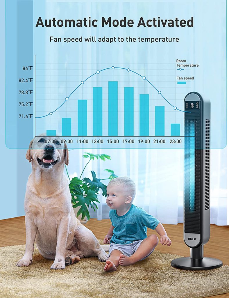 energy-saving fans like this tower fan